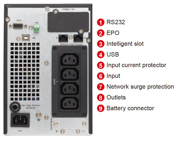 UPS(無停電電源装置) OPTI-UPS ES550C OPTI-UPS ES550C-2X (220V/230V/240V) IEC Outlets, Enhanced