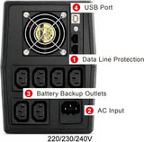OPTI-UPS TS2000E-2X (220V/230V/240V) IEC Outlets, 2000VA / 1200W Line Interactive UPS Battery Backup with AVR Surge Protection - 4 Outlets (Black) - Uninterruptible Power Supply ***THIS IS 230V EUROPEAN MODEL***