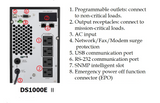 OPTI-UPS DS1000E Version II (1000VA / 1000W) 120v USA Voltage Online Double Conversion Uninterruptible Power Supply, Pure Sine Wave, UPS Battery Backup, Surge Protection, updated version of DS1000B (Durable Series)
