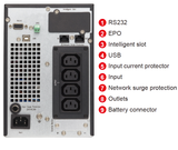 OPTI-UPS DS1000I (220V/230V/240V) IEC Outlets, Enhanced Series Uninterruptible Power Supply Online Double Conversion (1000va / 900W) ***THIS IS 230V EUROPEAN MODEL***