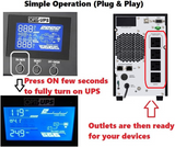 OPTI-UPS DS1500E Version II (1500VA / 1500W) 120v USA Voltage Online Double Conversion Uninterruptible Power Supply, Pure Sine Wave, UPS Battery Backup, Surge Protection, Updated Version of DS1500B (Durable Series)