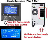 OPTI-UPS DS3000E Version II (3000VA / 3000W) 120v USA Voltage Online Double Conversion Uninterruptible Power Supply, Pure Sine Wave, UPS Battery Backup, Surge Protection (Requires 30 amp Wall Outlet or Adaptor, See Pictures) Updated Version of DS3000B