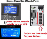 OPTI-UPS DS1000E Version II (1000VA / 1000W) 120v USA Voltage Online Double Conversion Uninterruptible Power Supply, Pure Sine Wave, UPS Battery Backup, Surge Protection, updated version of DS1000B (Durable Series)
